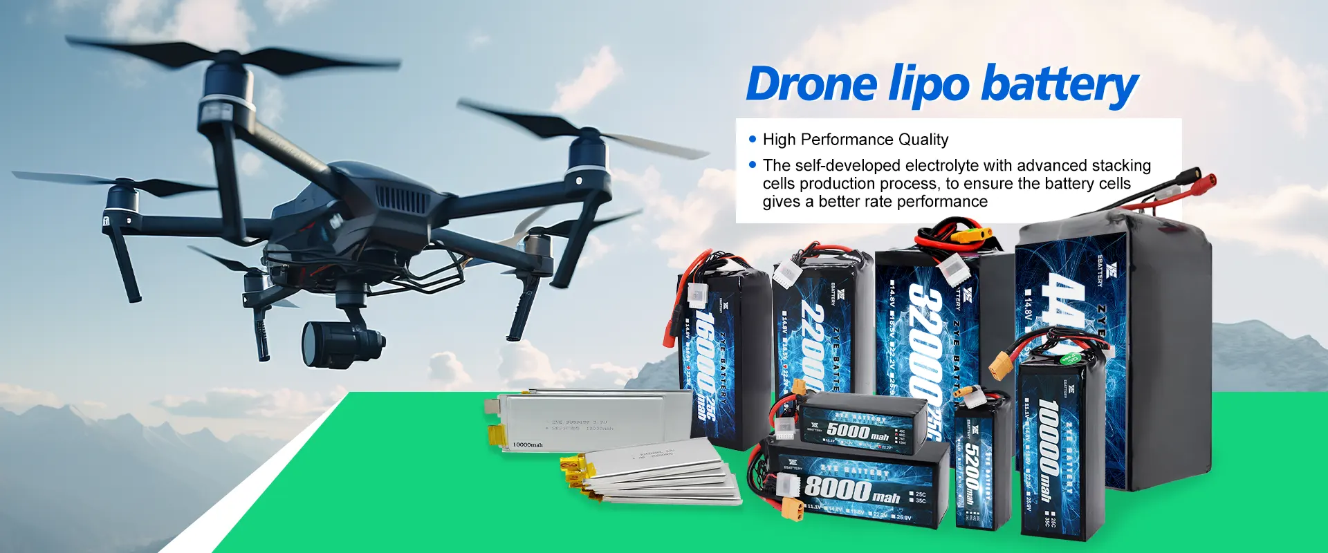 Proveedores de China Batería Lipo para drones