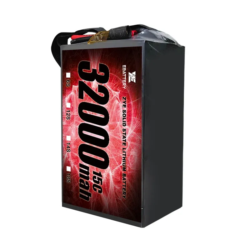 ¿Por qué utilizar los compuestos de polímero de cerámica en baterías de estado semi sólido?