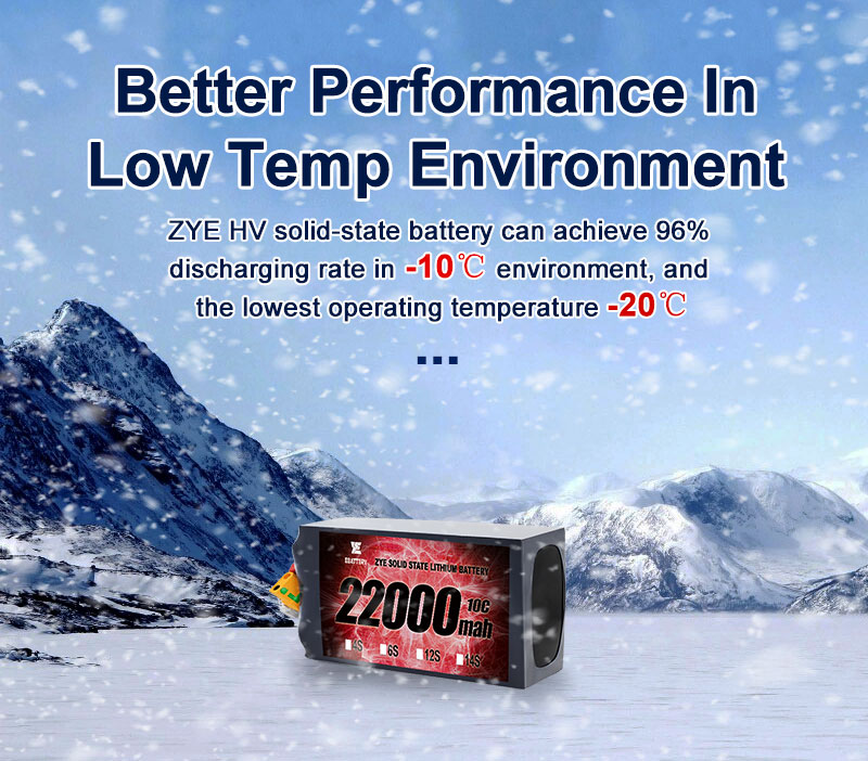 ¿Por qué comprar paquetes de baterías para drones personalizados directamente de los fabricantes?